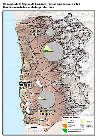 Mapa con gráficos de torta por comuna que muestran los diferentes usos de suelo de las unidades productivas