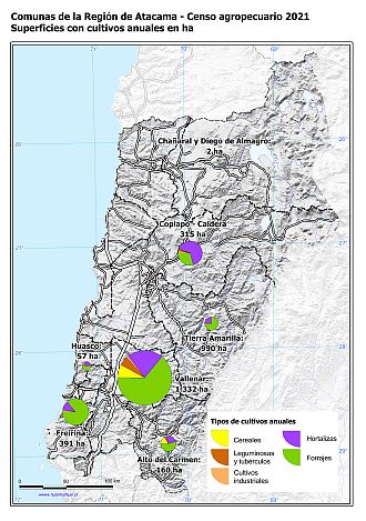 Mapa con gráficos de torta por comuna que muestran los diferentes usos de suelo de las unidades productivas