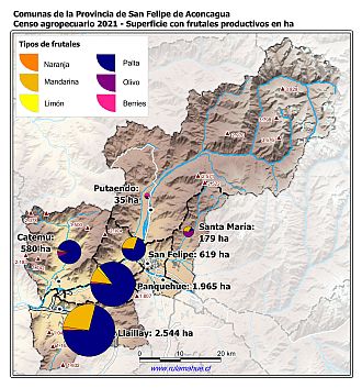 Mapa con gráficos de torta por comuna que muestran la composición de las superficies con frutales