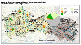 Mapa con gráficos de torta por comuna que muestran los diferentes usos de suelo de las unidades productivas