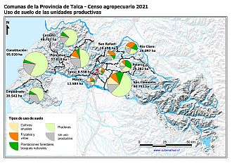 Mapa con gráficos de torta por comuna que muestran los diferentes usos de suelo de las unidades productivas