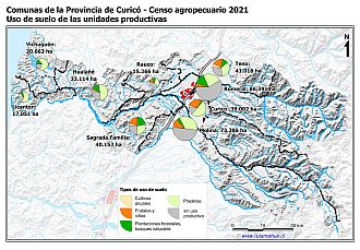 Mapa con gráficos de torta por comuna que muestran los diferentes usos de suelo de las unidades productivas