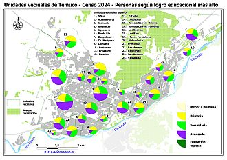 Mapa con graficos que indican el logro educacional más alto de las personas
