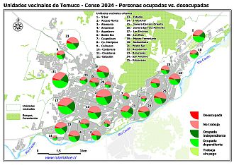 Mapa con graficos que indican la relación entre personas ocupadas y desocupadas