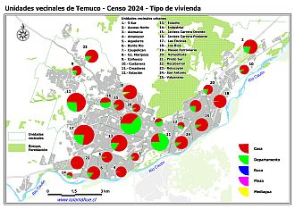 Mapa con graficos que indican la composición de los tipos de viviendas