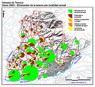 Mapa con graficos de torta sobre la forma de la eliminación de la basura