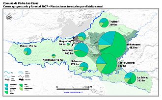 Mapa con gráficos de torta que muestran los diferentes tipos de arboles plantados por distrito censal