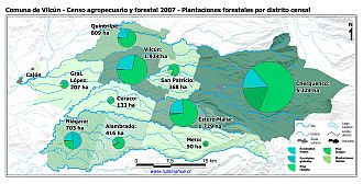 Mapa con gráficos de torta que muestran los diferentes tipos de arboles plantados por distrito censal