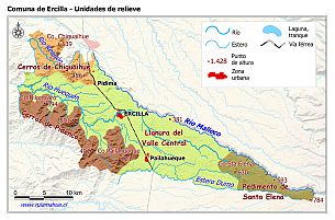 Mapa de las unidades geomorfológicas
