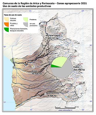 Mapa del uso de suelo de las unidades productivas