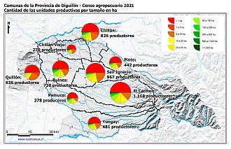 Mapa con gráficos de torta por comuna que muestran la estructura de tamaño de las parcelas de la unidades productivas