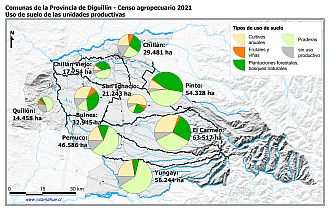 Mapa con gráficos de torta por comuna que muestran los diferentes usos de suelo de las unidades productivas