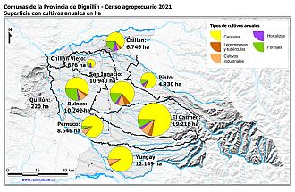 Mapa con gráficos de torta por comuna que muestran la composición de los cultivos anuales