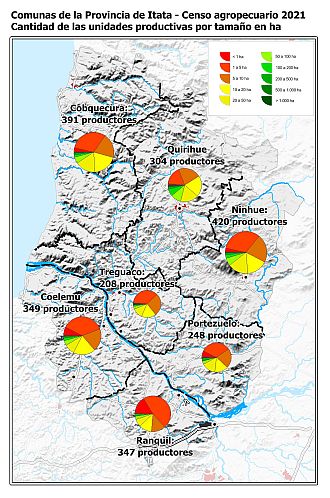 Mapa con gráficos de torta por comuna que muestran la estructura de tamaño de las parcelas de la unidades productivas